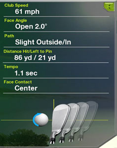 OptiShot Swing Analyzer Statistics