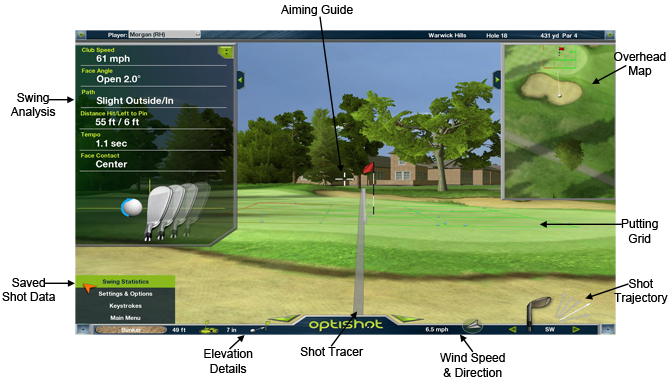 OptiShot Golf Simulator Features