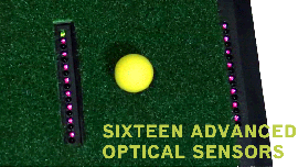 OptiShot Home Golf Simulator